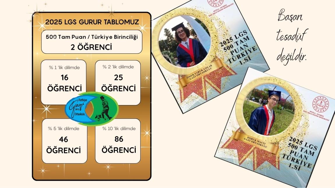 2025 LGS Grur Tablomuz